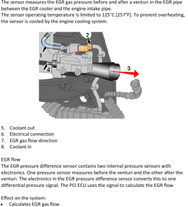 2013 PACCAR MX-13 - P0486 EGR pressure difference – Data erratic
