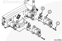 Centinel System - Repair Manual - 005-073 Integrated Fuel System Module ...
