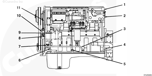 Centinel System - Repair Manual - 007-024 Lubricating Oil Leaks ...