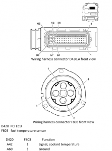 2013 PACCAR MX-13 - P0183 Fuel temperature - Voltage too high or short ...