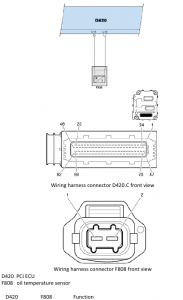 2013 PACCAR MX-13 - P0195 Oil temperature – Data erratic intermittent ...