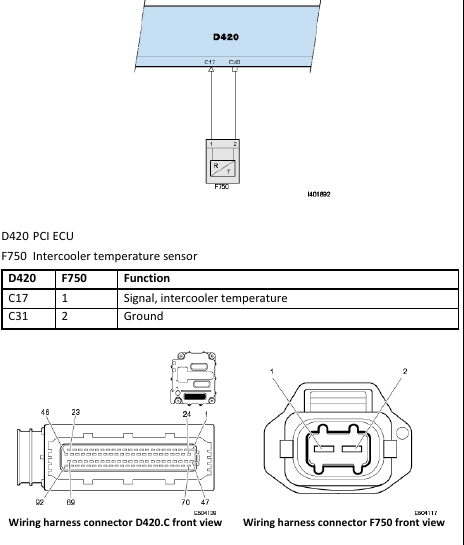 2013 PACCAR MX-13 - P0127 Intercooler temperature - Data valid but too ...