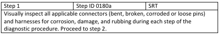 2013 PACCAR MX-13 - P0180 Fuel temperature – Data erratic, intermittent ...