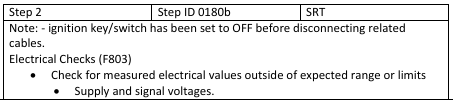 2013 PACCAR MX-13 - P0180 Fuel temperature – Data erratic, intermittent ...