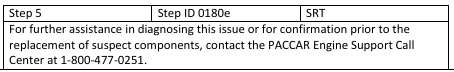 2013 PACCAR MX-13 - P0180 Fuel temperature – Data erratic, intermittent ...